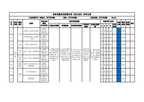 冷冻企业风险分级管控资料20个设备风险分析评价表