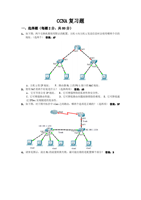 CCNA--期末题2