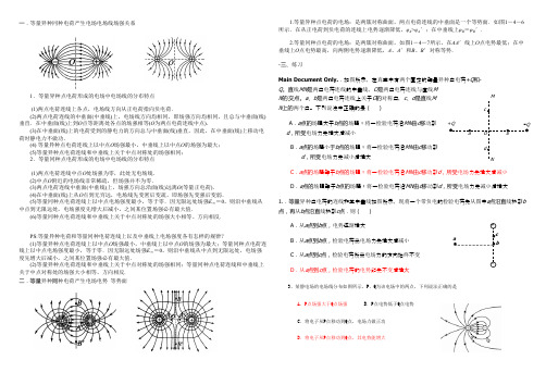 (完整版)等量异种同种电荷总结,推荐文档