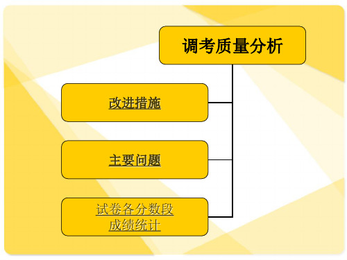 新标准英语六年级质量分析课件