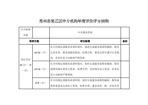 苏州市吴江区中介机构年度评价评分细则