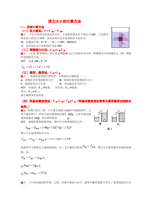 浮力计算方法的讲与练