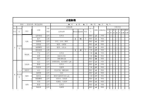 桥式起重机点检标准