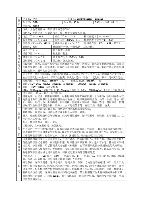 可燃液体性质简介