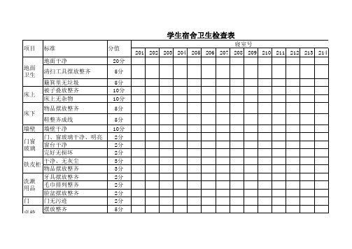 学生宿舍卫生检查表