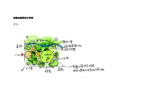 街头绿地快题设计