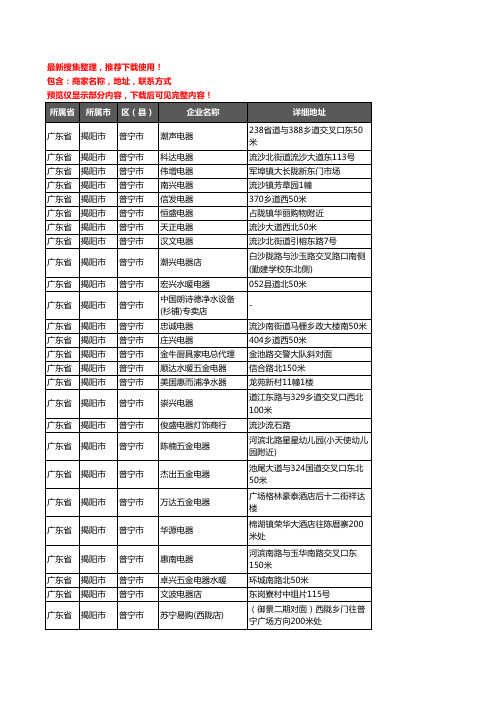 新版广东省揭阳市普宁市家用电器企业公司商家户名录单联系方式地址大全894家