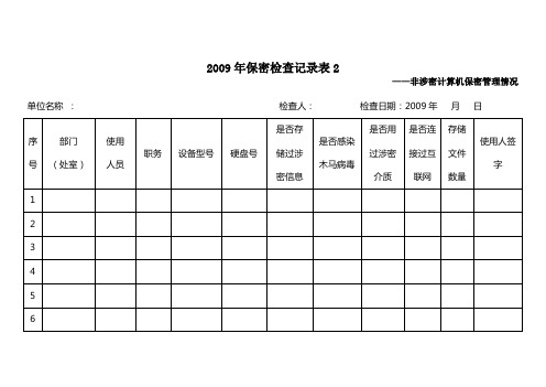 2009年保密检查记录表2