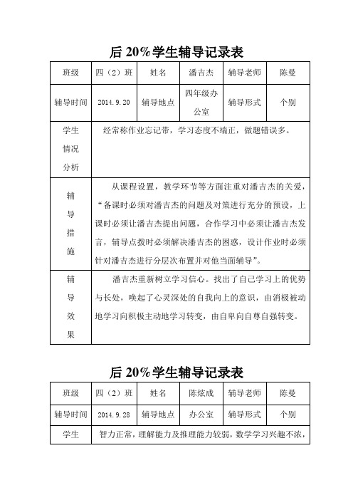 四年级数学后进生辅导记录