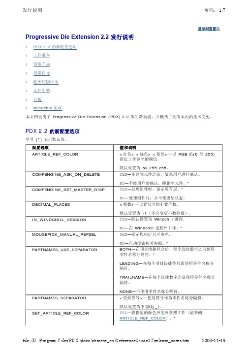 Pdx 2.2 说明