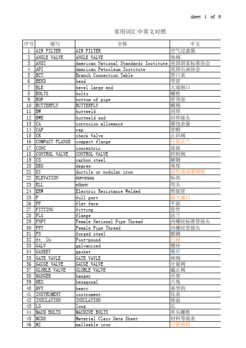 管件英文对照表