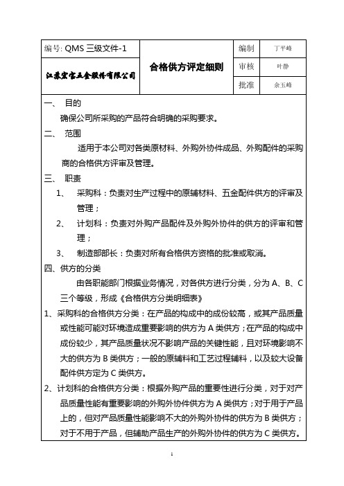 QMS三级文件-01(合格供方评定细则)