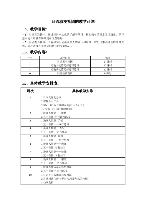 初二年级组日语动漫社团工作计划