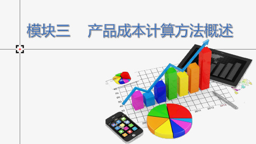 《成本管理会计》模块三