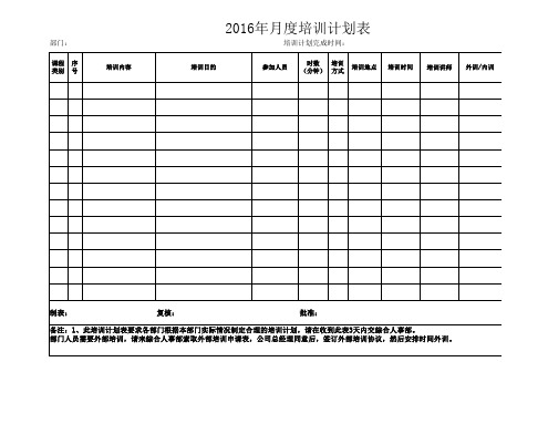 部门培训计划表(2016年空白表)