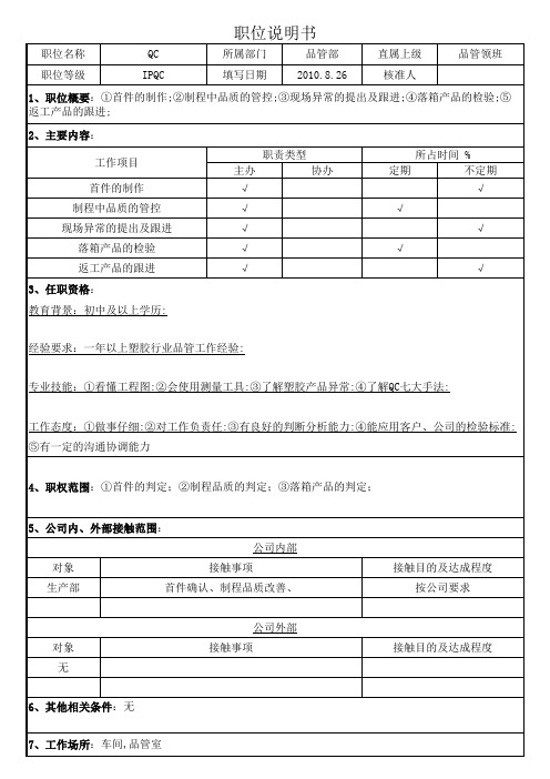 IPQC职位说明范本