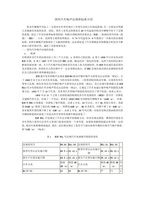 国外汽车噪声法规和标准介绍