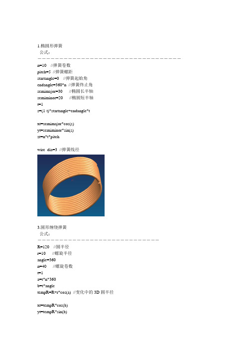 各种弹簧建模资料及学习心得