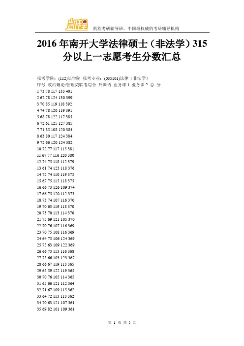 2016年南开大学法律硕士(非法学)315分以上一志愿考生分数汇总