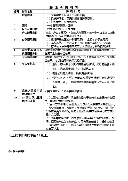 申根签证须知及个人资料表