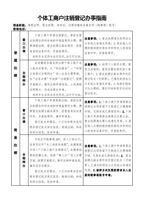 个体户注销办事指南