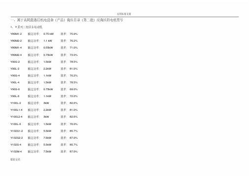 淘汰电机型号汇总情况(二、三批)