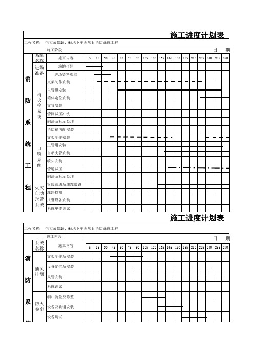 施工进度计划表