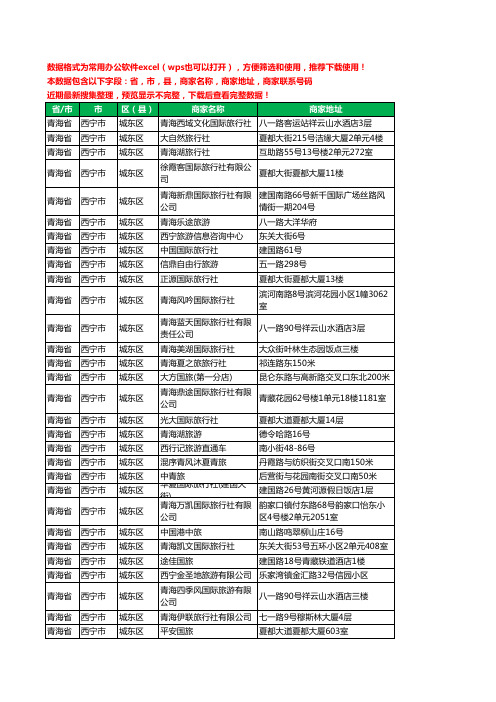 2020新版青海省西宁市城东区旅行社工商企业公司商家名录名单黄页联系电话号码地址大全67家