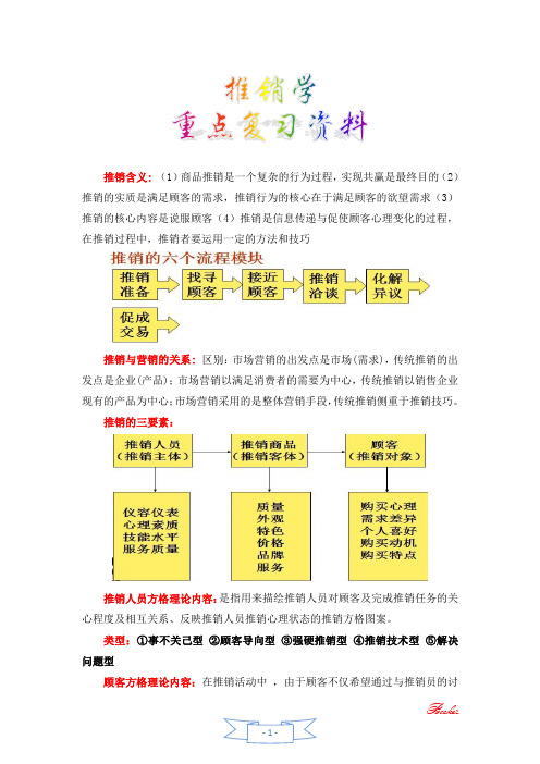 推销学重点复习资料13