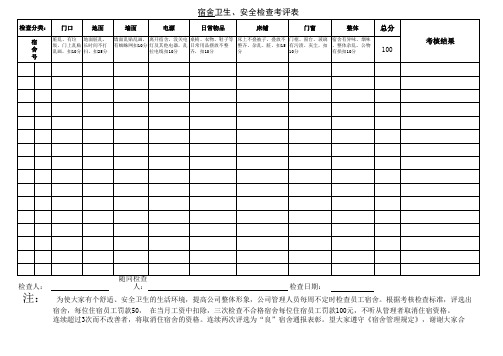 宿舍卫生安全检查考评表