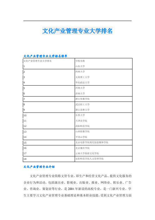 文化产业管理专业大学排名