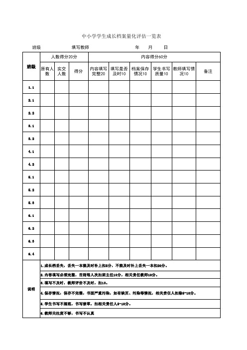 成长档案评估