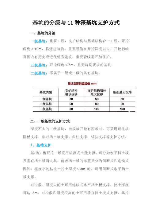 基坑的分级与11种深基坑支护方式