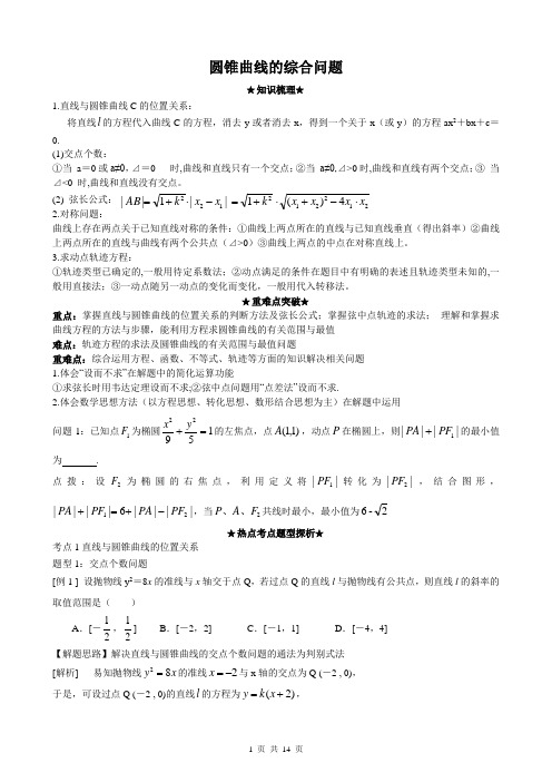 高考数学 圆锥曲线的综合问题(学案)绝密资料