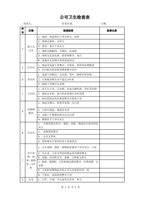 公司卫生检查表