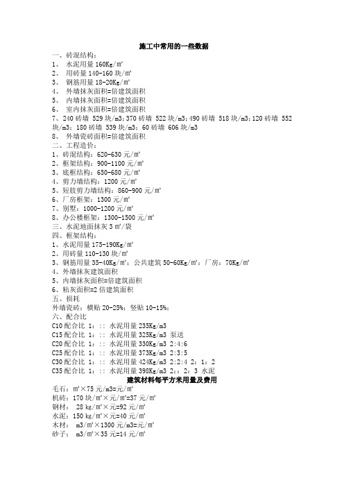 建筑材料每平方米用量及费用