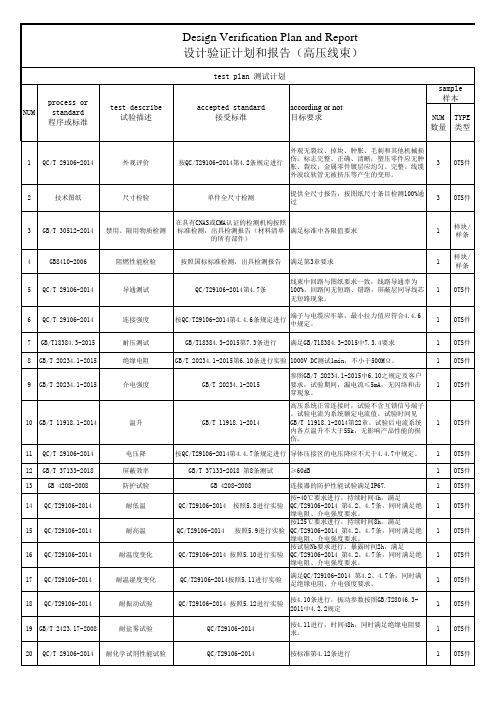 新能源汽车高压线束实验要求DVP