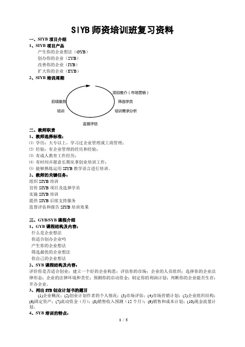 SYB师资培训复习资料