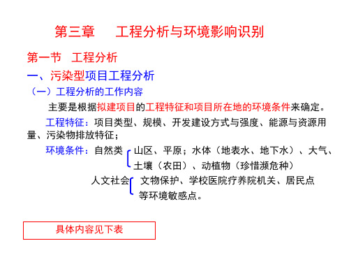 3第三章-环境影响工程分析技术方法