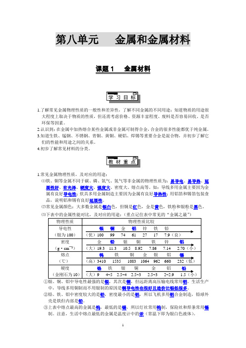 九年级化学(人教版)第八单元知识点+习题+方法规律总结