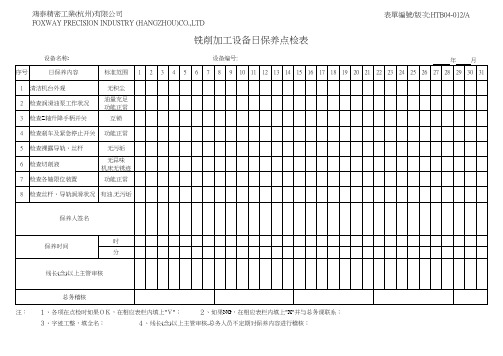 HHB04-012铣削加工设备日保养点检表A