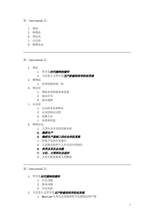 肖前人大马哲笔记超清晰网络体系