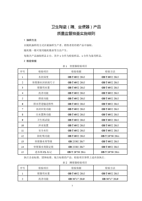 卫生陶瓷(蹲、坐便器)产品质量监督抽查实施细则