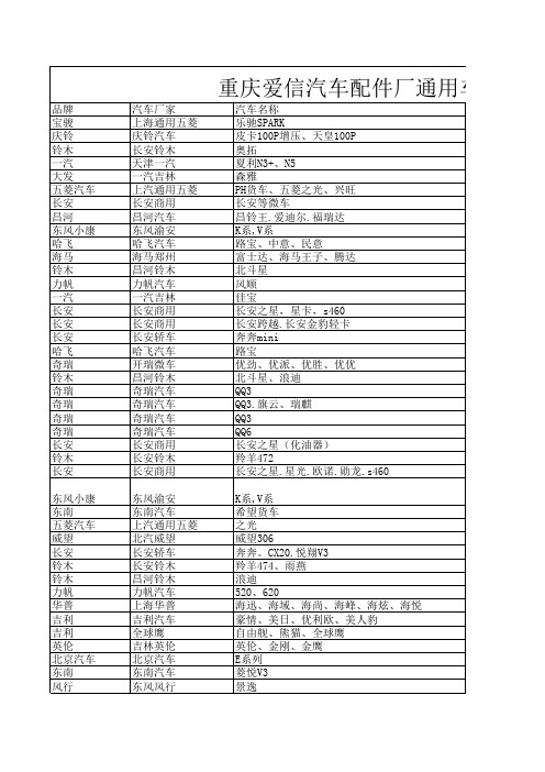 通用车型发动机型号与汽车离合器型号对照表