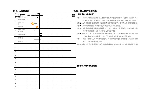 员工档案管理流程