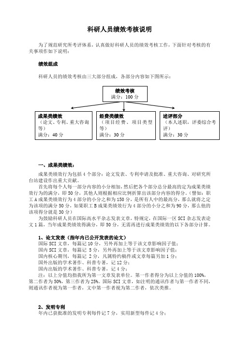 科研人员绩效考核说明