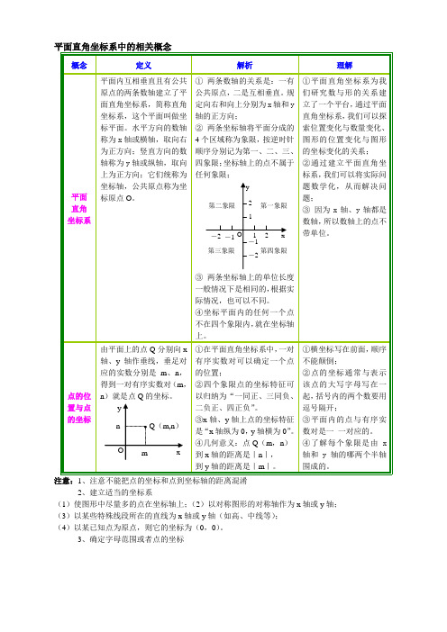 初二数学位置的确定教案