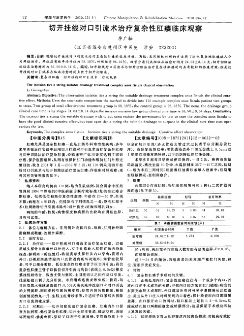 切开挂线对口引流术治疗复杂性肛瘘临床观察