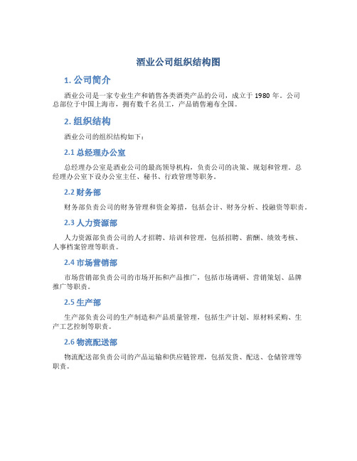 酒业公司组织结构图