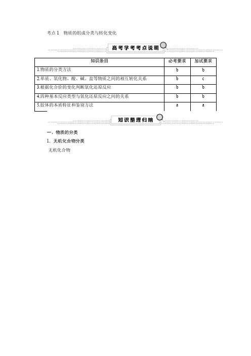 高考化学大一轮考点精讲复习课件+讲义 (1)